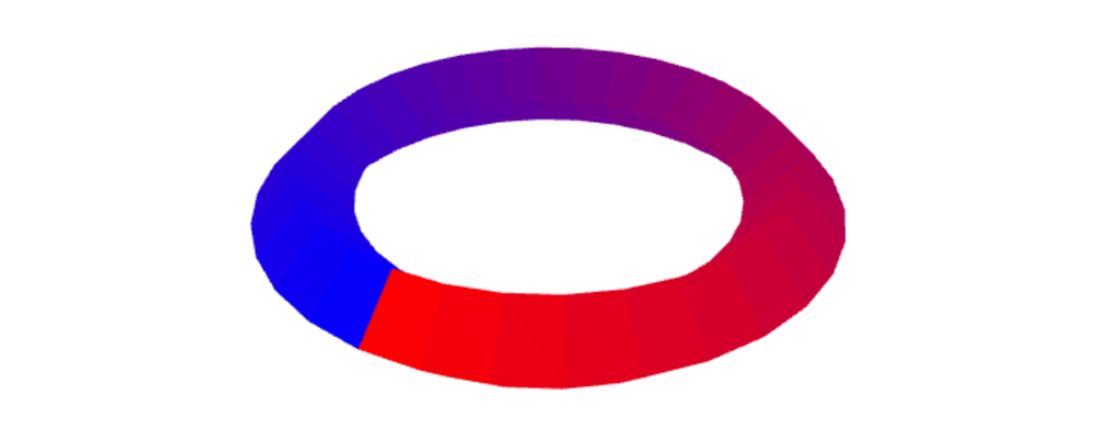A torus that goes from blue to red across its sweep.